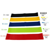 5pcs Workout Rubber Band - rulesfitness