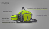 Unisex Waterproof Bag - rulesfitness