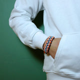 Emergency Paracord Bracelet - rulesfitness