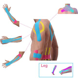 Sport Kinesiology Tape - rulesfitness