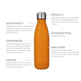 Stainless Steel Bottle - rulesfitness