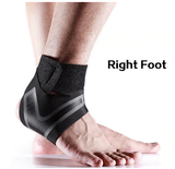 Fitness Ankle Protector - rulesfitness