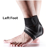 Fitness Ankle Protector - rulesfitness
